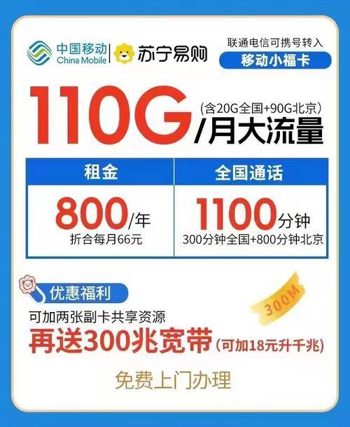 电信迎福卡是哪里套餐?
