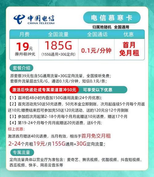 电信去哪里取消副卡套餐?