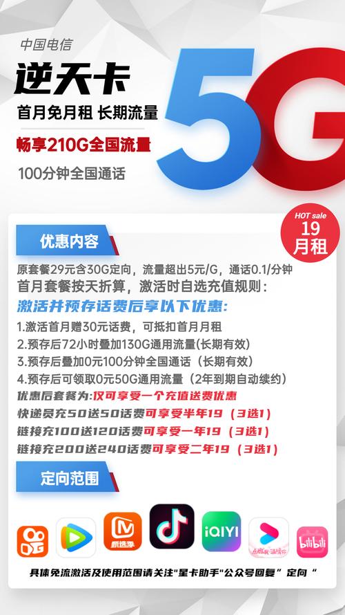 在哪里看电信大王卡套餐?