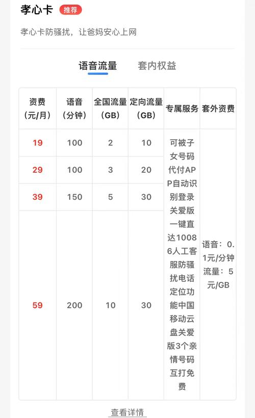 移动卡套餐最低价在哪里?