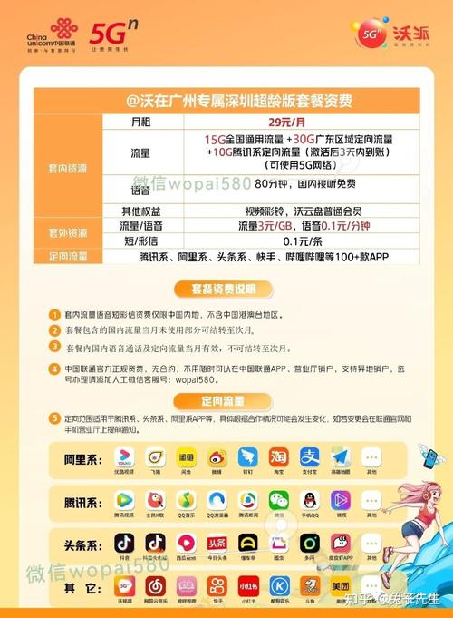 广州联通卡更换套餐推荐，哪个套餐更划算？