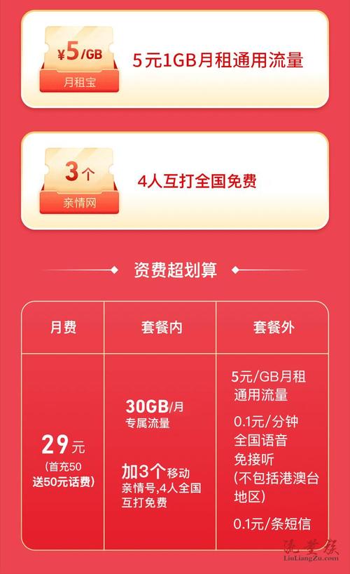 移动花卡哪里领首充套餐？