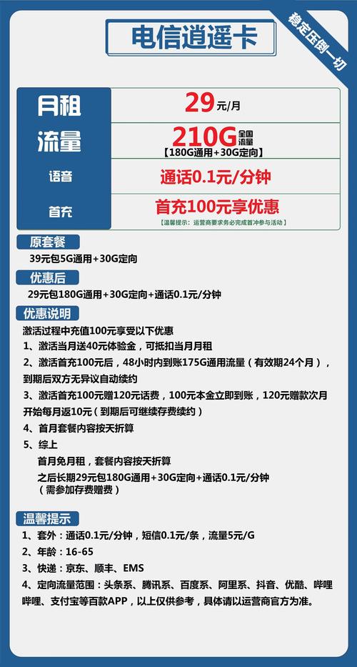 电信卡的套餐在哪里取消?