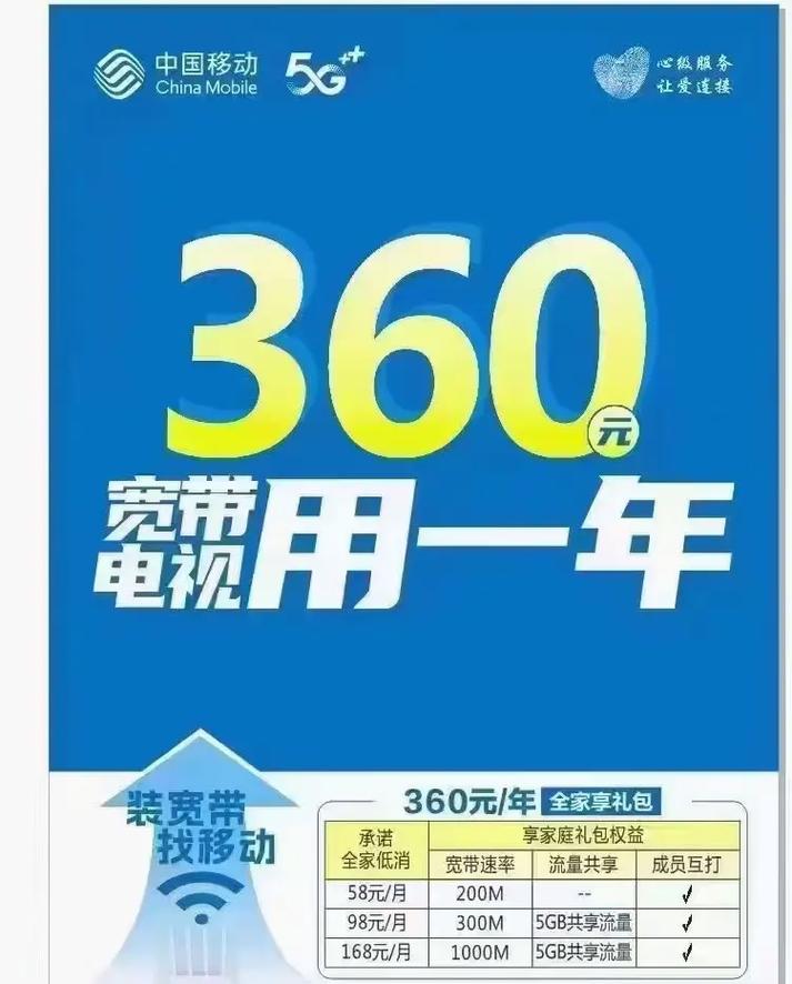 移动宽带电视如何?