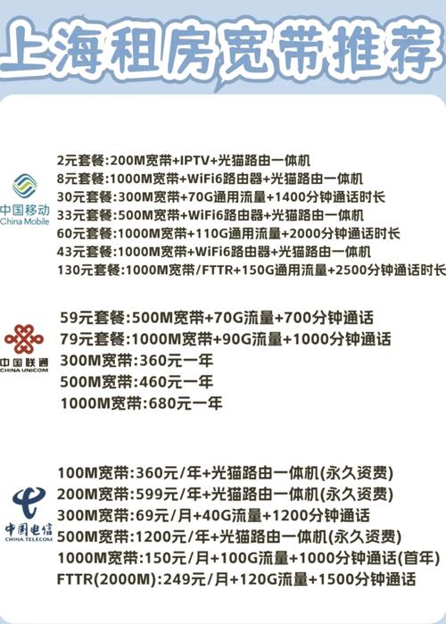 哪里可以办理移动网络套餐卡？