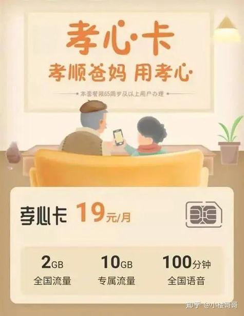 老人用联通卡哪个套餐好?