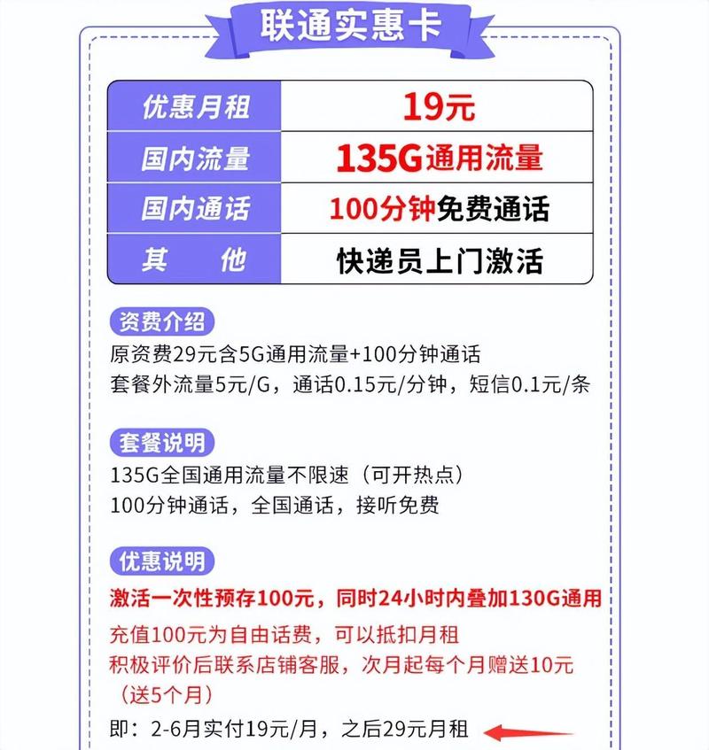 联通卡套餐哪个最划算？2023最新推荐及对比分析