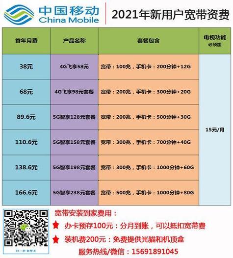 中国移动新卡套餐如何在线查询？