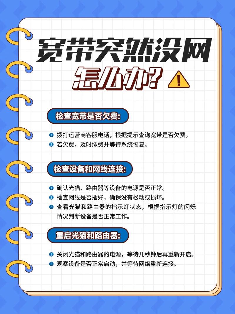 宽带如何投诉电话？
