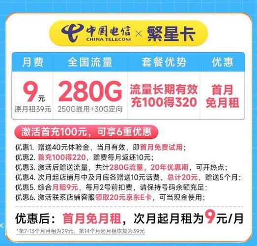 电信繁星卡是哪里的套餐?