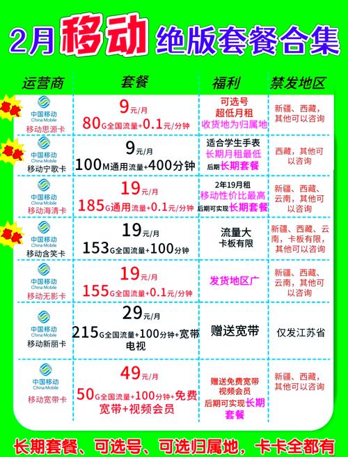 移动电话卡哪里换套餐?