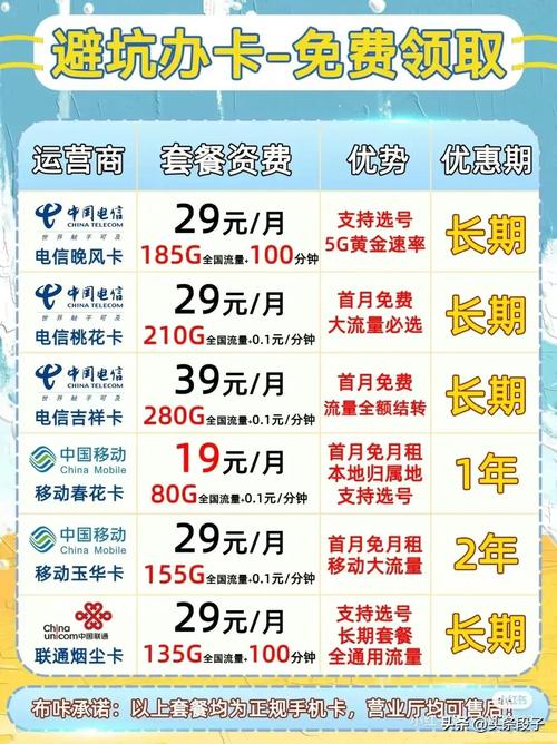 移动在哪里送手机卡套餐?