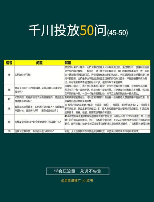 服装怎么投巨量千川?
