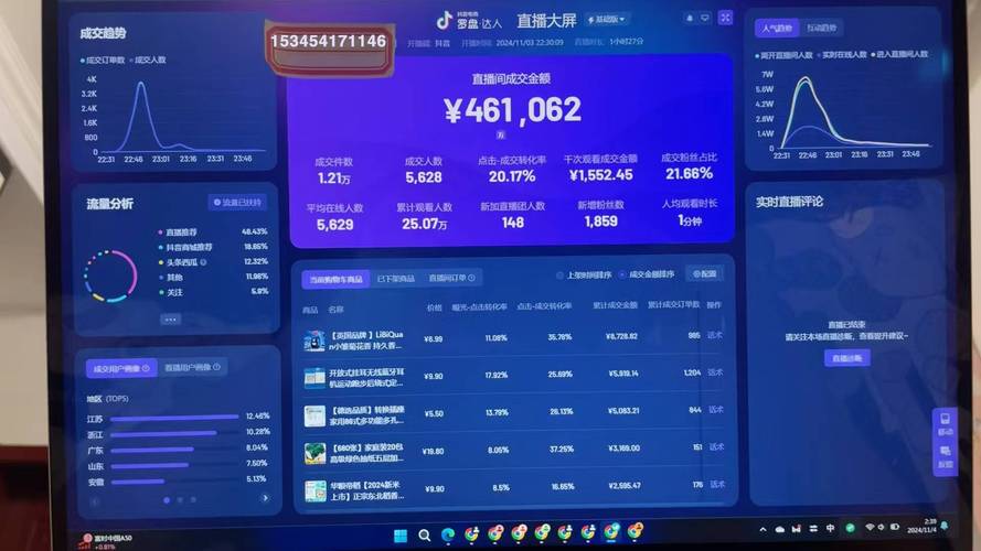 达人千川怎么投商品？
