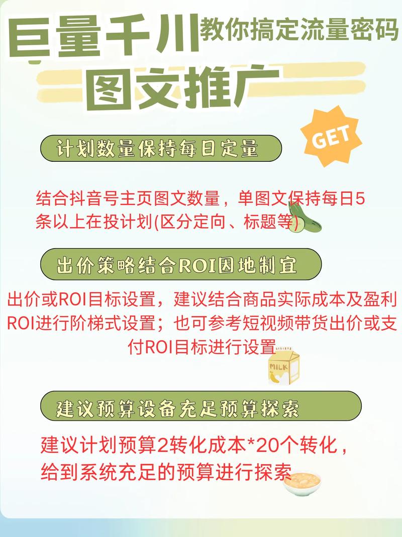 千川图文推广怎么投？