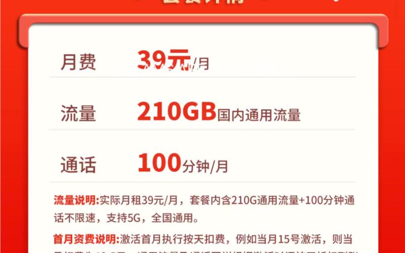 联通卡流量王套餐哪个好?