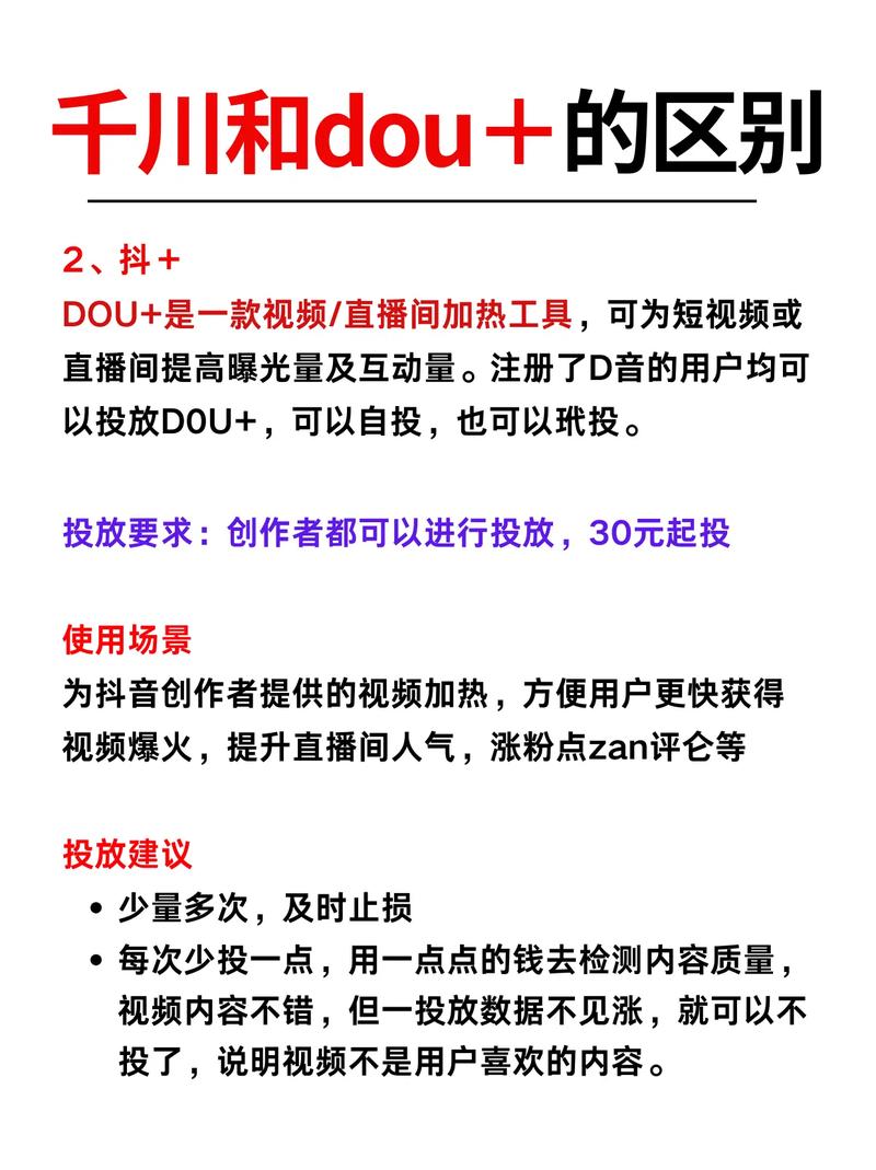 热门视频怎么投千川?