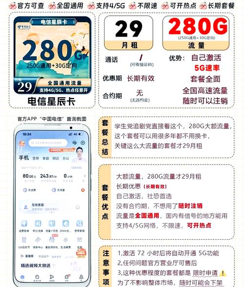 联通卡套餐哪个实惠些好?
