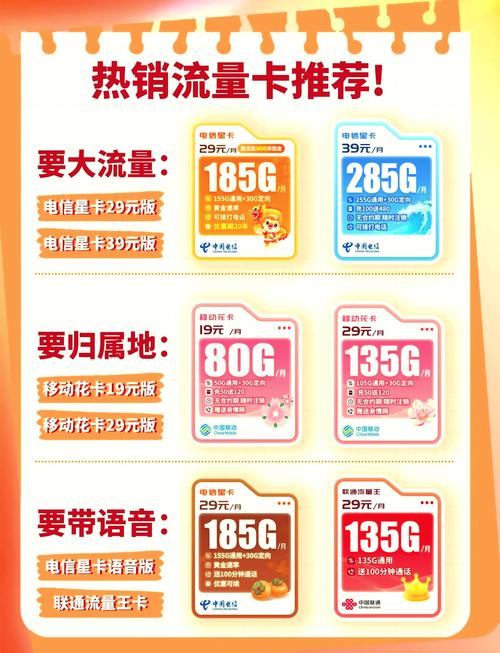 移动花卡宝藏版d套餐哪里办理?