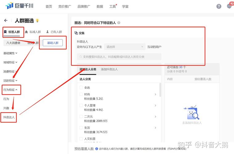 直播怎么投千川达人?