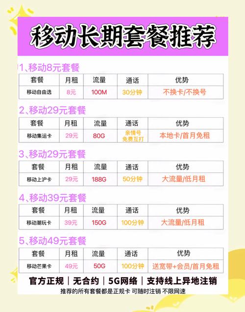 移动无线网套餐卡哪里可以购买？