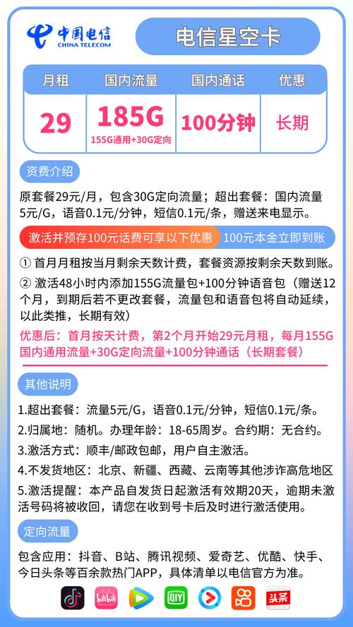 电信卡哪里办便宜的套餐?