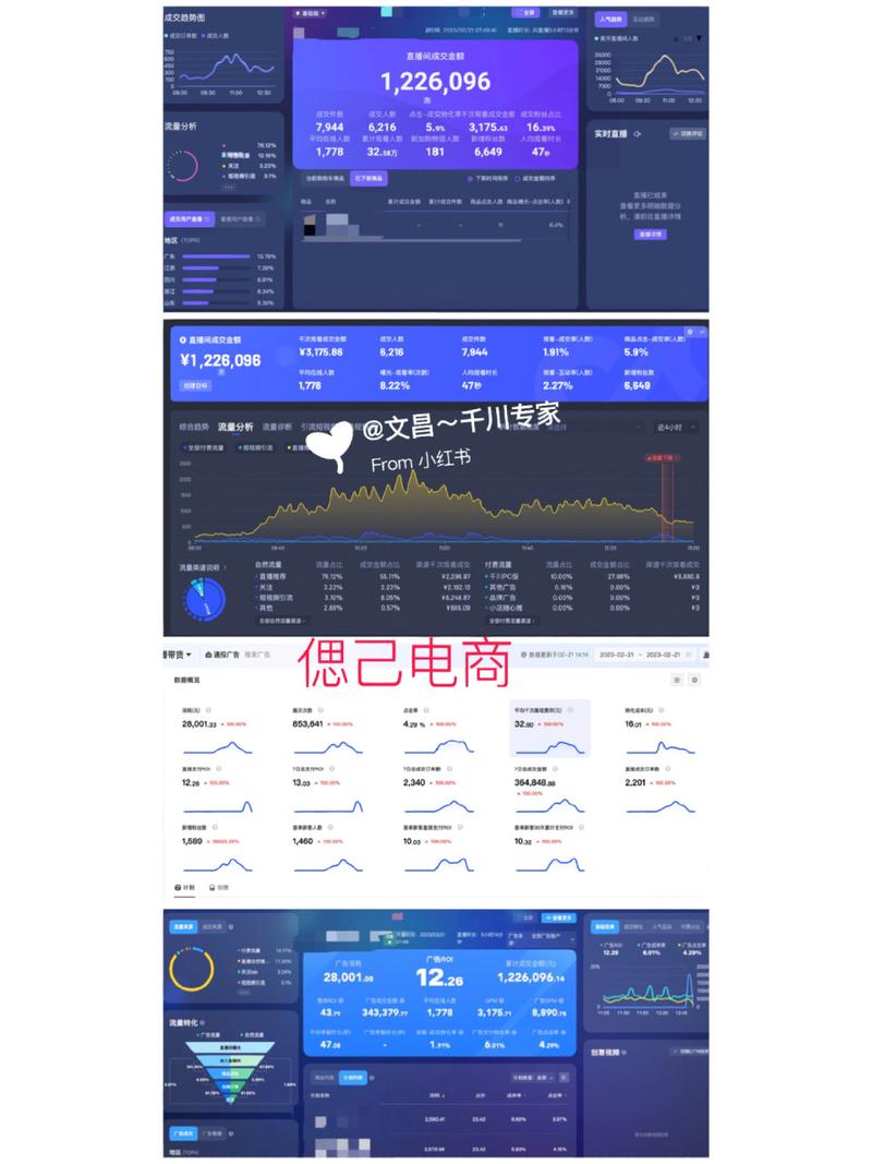 巨量千川怎么投作品?