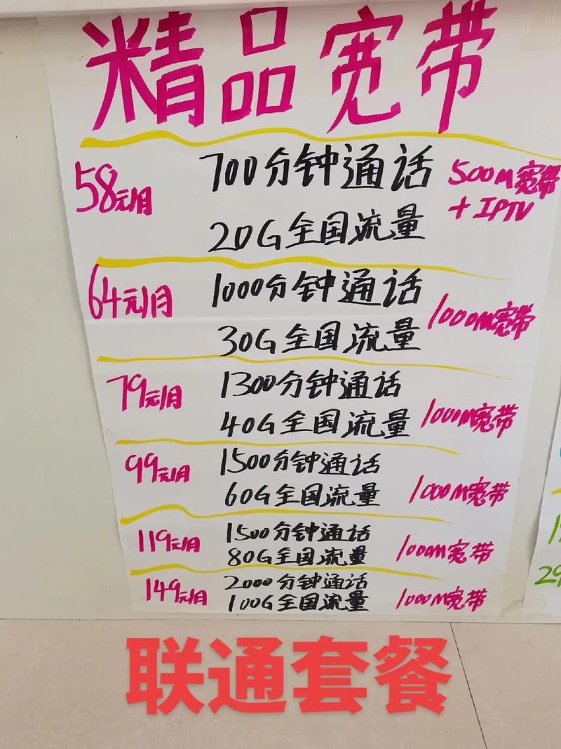 江门联通卡转网哪个流量套餐好？