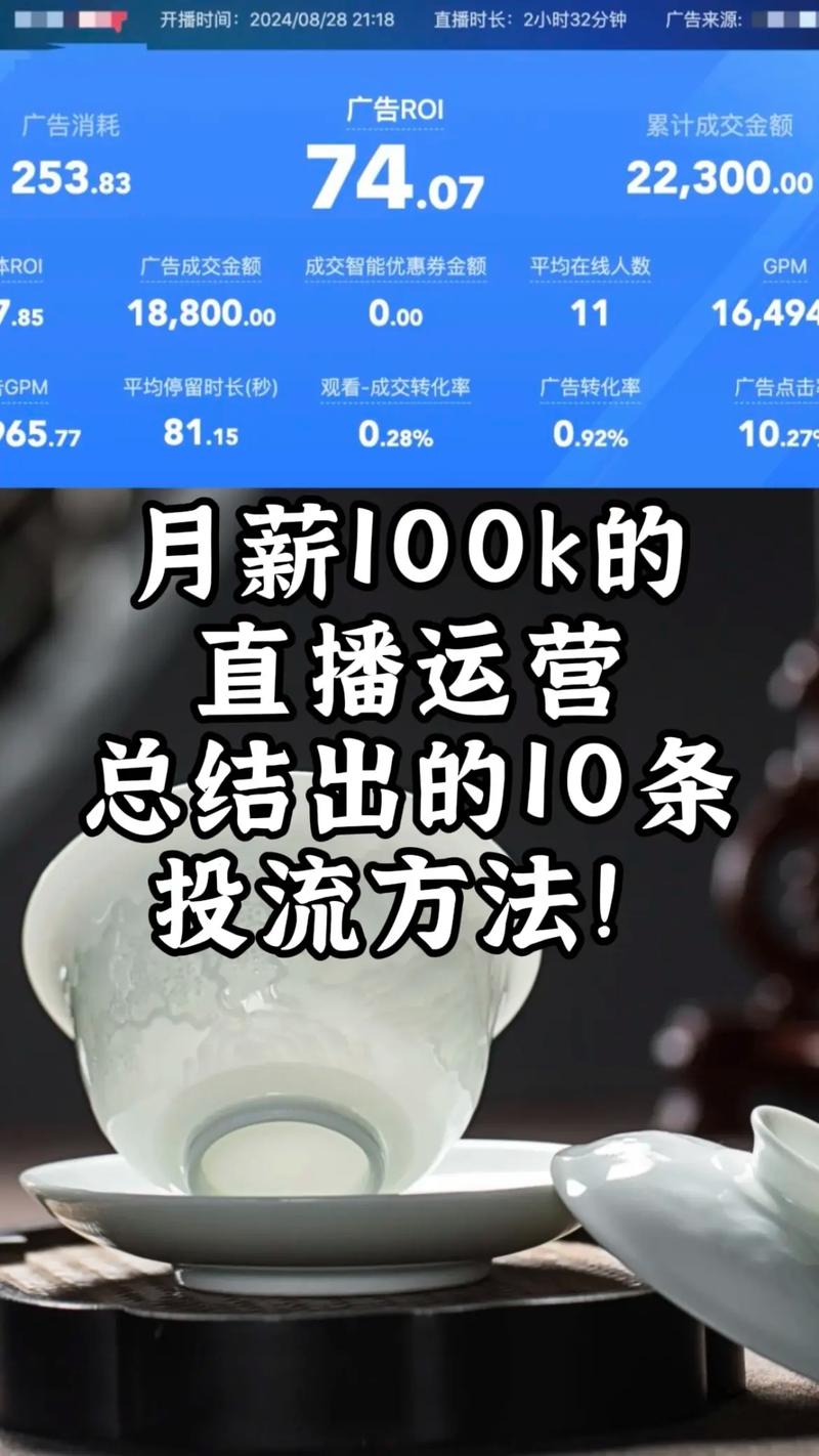 千川该怎么投直播?