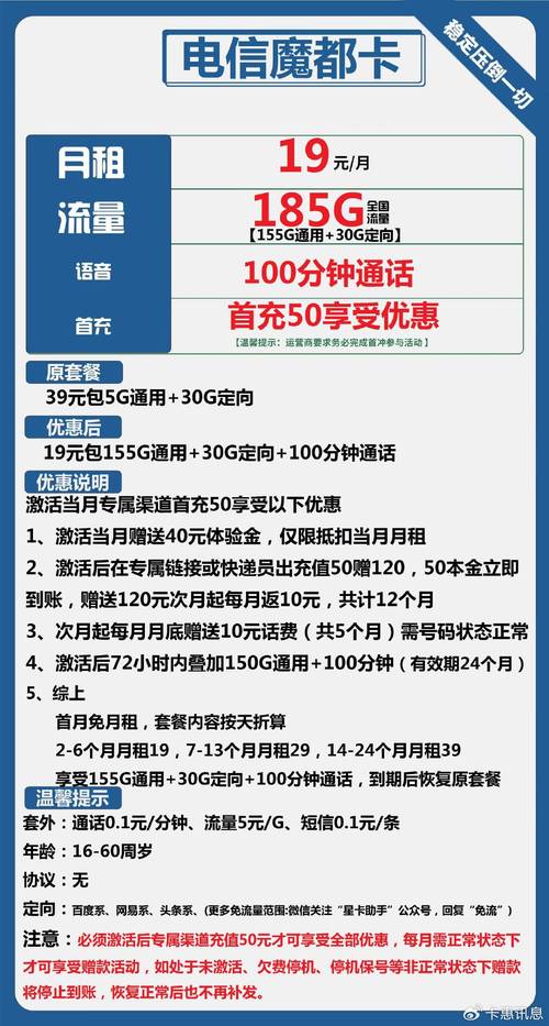 魔都联通卡推荐哪个套餐?
