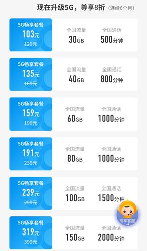 电信天莱卡是哪里的套餐？