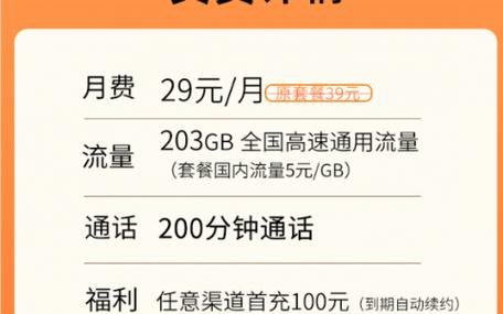 联通卡流量套餐多少?