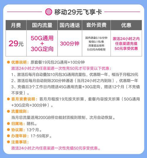 移动飞享卡29元80g套餐卡在哪里办？