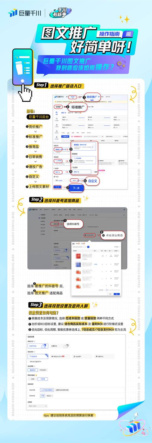 千川图文新店怎么投?