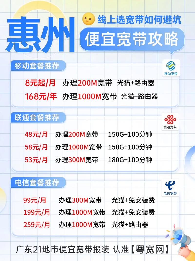 移动超牛卡套餐怎么样?