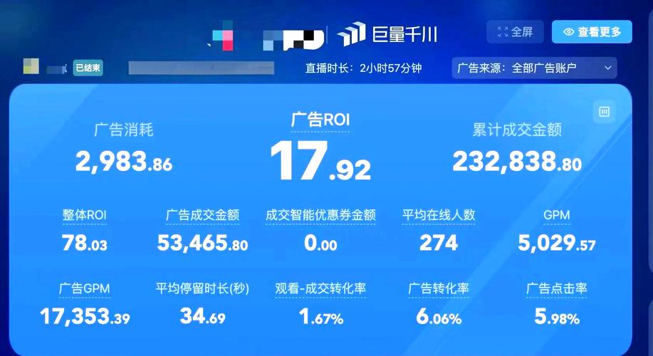 千川极速计划怎么投?