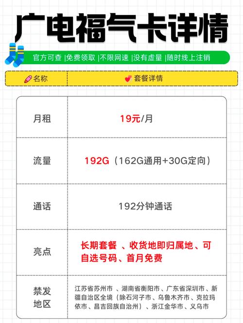 绥化联通卡套餐价格多少?