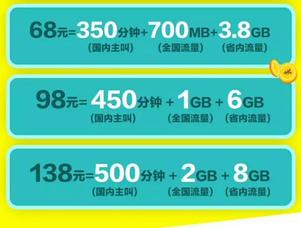 移动小王卡套餐怎么样?