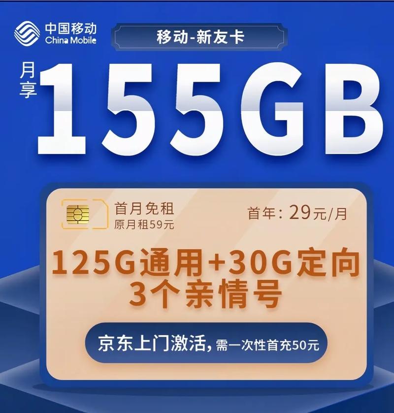移动古董卡套餐怎么样?
