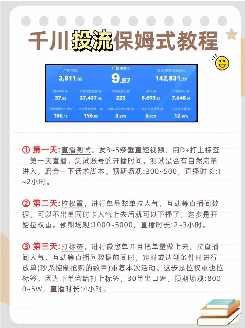 达人投千川怎么开通?