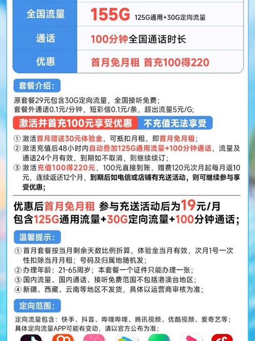 电信阳光卡是哪里的套餐？