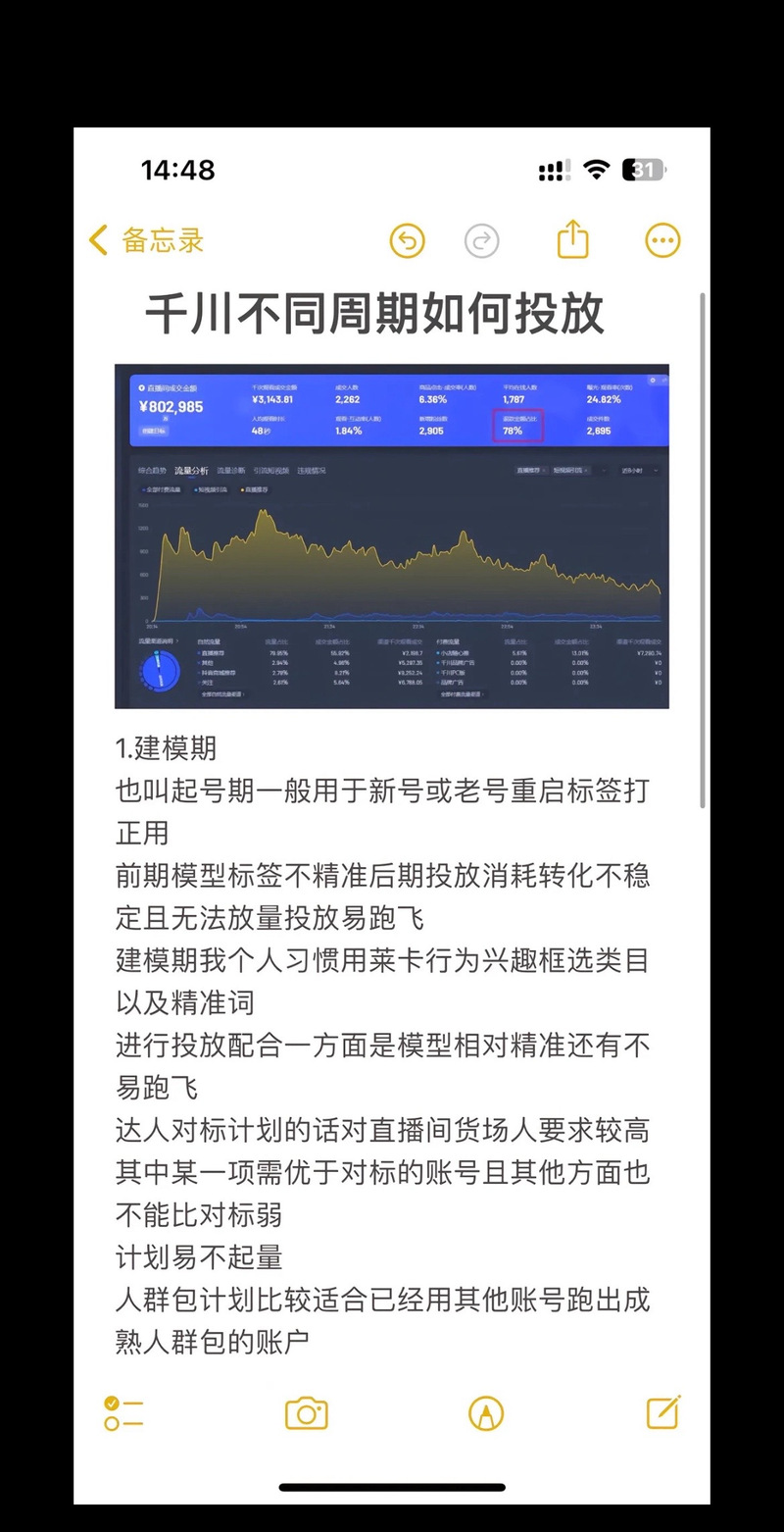 千川视频怎么追投?