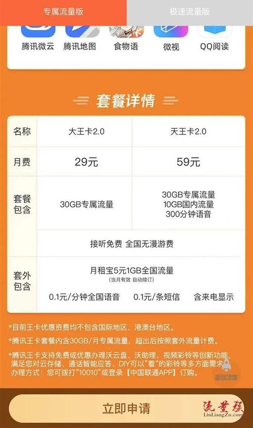 鞍山联通卡套餐价格多少？