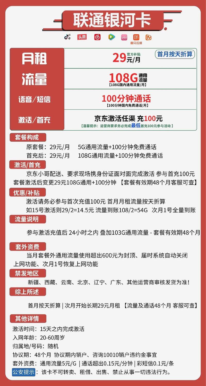 东莞黄江联通卡套餐资费多少钱？