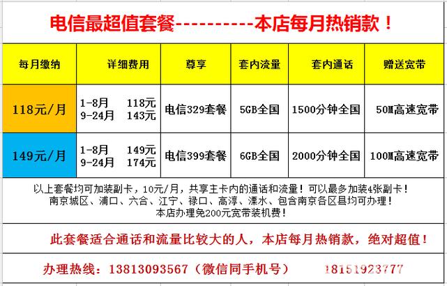 电信宽带卡套餐在哪里改?