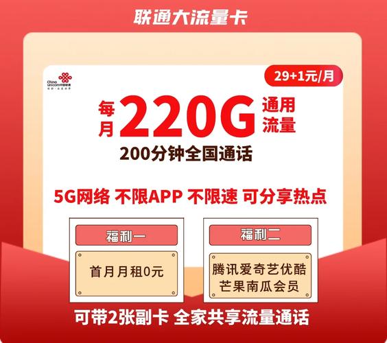 西安咸阳联通卡套餐多少?