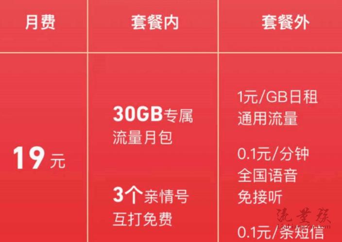 移动芙蓉卡套餐怎么样？