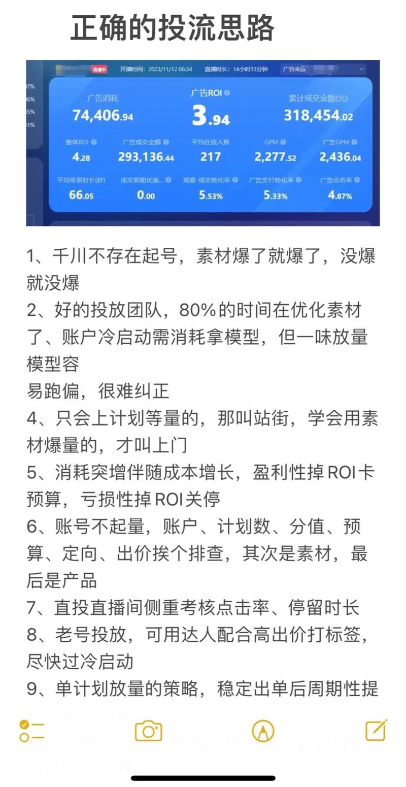 餐饮教学怎么投千川?