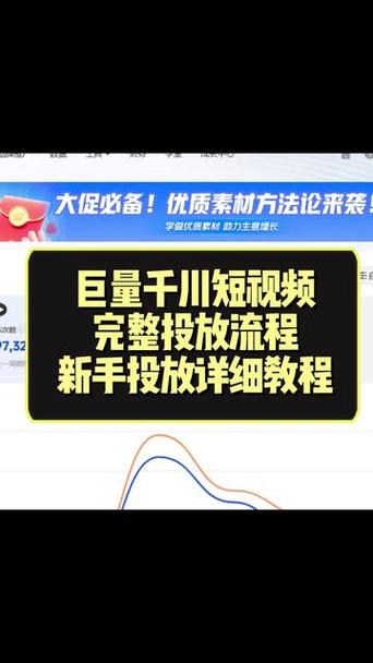 达人投千川怎么开通？