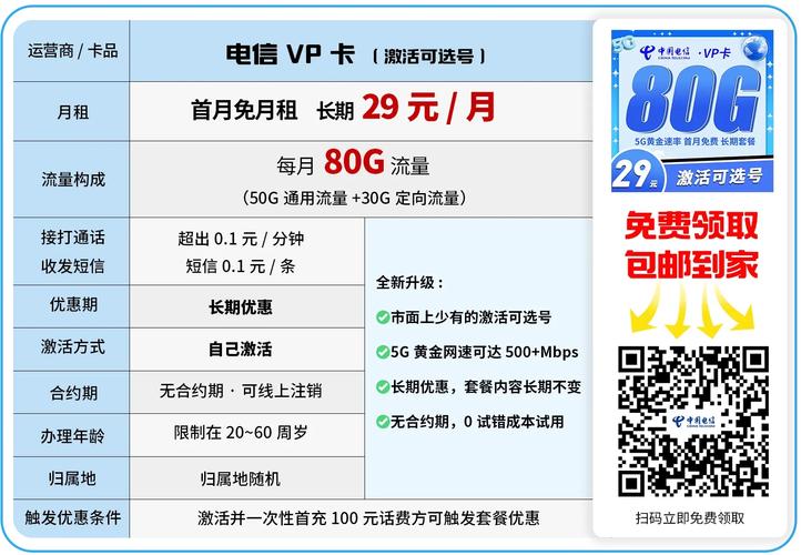 湖南电信王卡套餐在哪里?